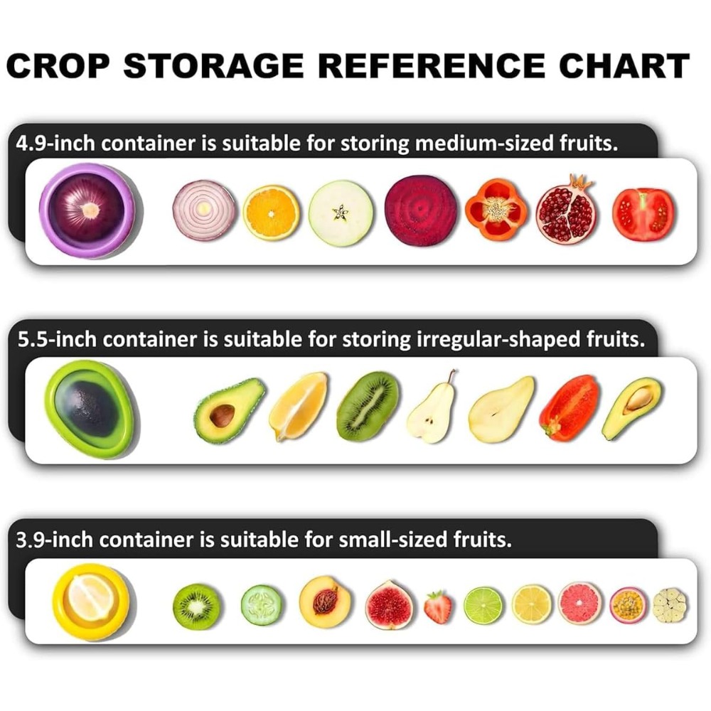 Avocado Saver Silicone Fruit a - Food Storage Silicone 评论和价格